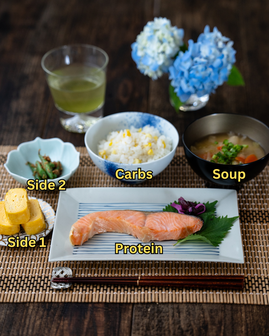 Health Benefits of Ichiju-sansai